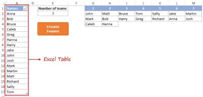 Image result for Random Team Generator in Excel