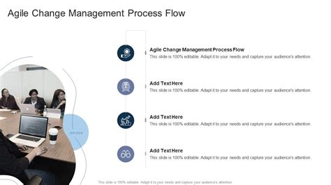 Agile Change Process 的图像结果