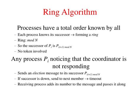 Image result for Ring Algorithm in Distributed System