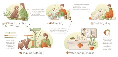 Página 2 | Mapa informativo animais Imagens – Download Grátis no Freepik