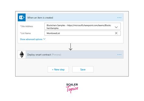 Azure Blockchain 的图像结果