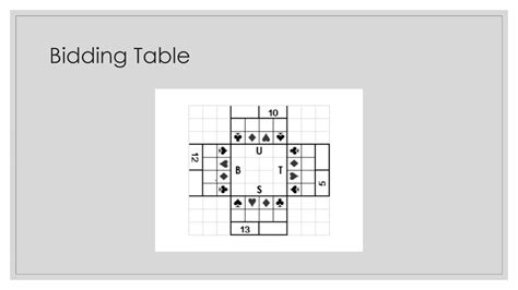 Image result for Minibridge Tutorial