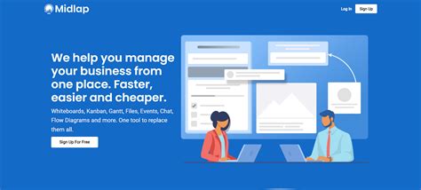 Image result for Visual Collaboration Tools