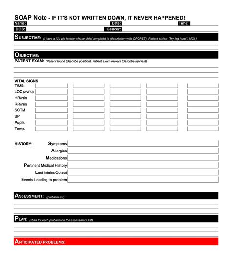 Image result for Soap Note Contents