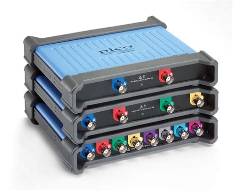 PicoScope Waveforms 的图像结果