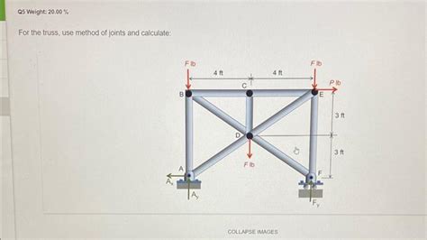 Image result for Truss Joint Method Calculations Using Trigonometry