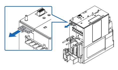 Image result for Modbus E300 How to Function