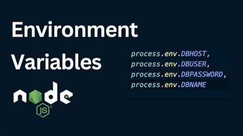 Variable Environment JavaScript 的图像结果
