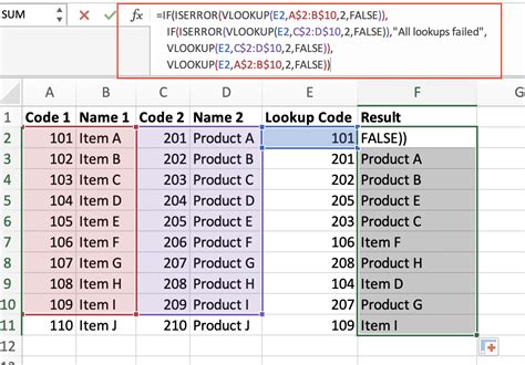 Image result for Is Error Functions in Excel