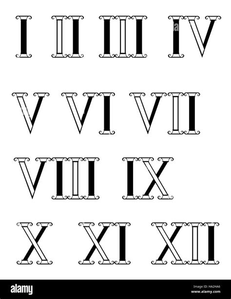 Roman Numeral Art