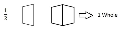 Grade 3 Module 5 Lesson 12 的图像结果