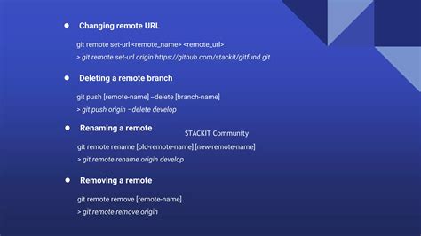 Image result for Versioning Git Repository