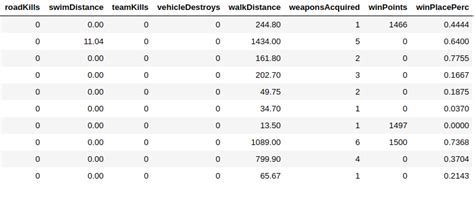 Image result for MLP Classifier Python