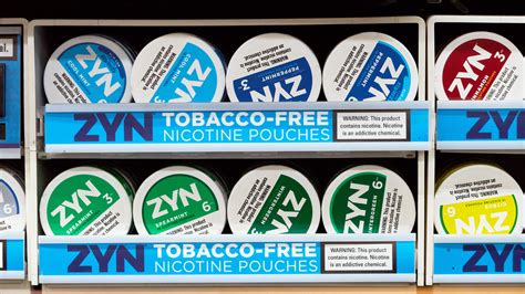 Image result for zyn