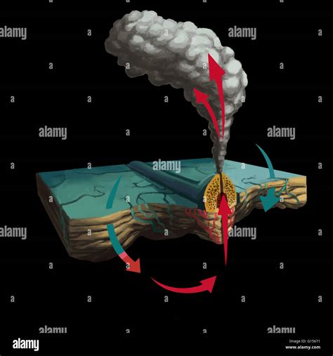 Deep Ocean Floor Diagram