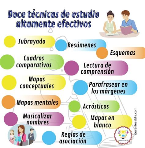 Técnicas de estudio efectivas