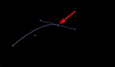 Image result for InDesign Warp Text