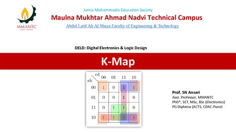 Image result for K Map Solving