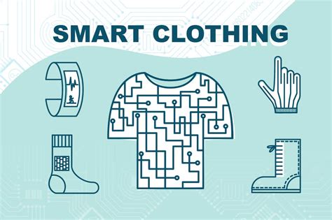Image result for Smart Clothes