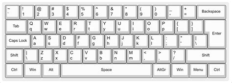 GitHub - MRGiacalone/QGMLWY-LATAM: Carpalx's QGMLWY keyboard layout for ...