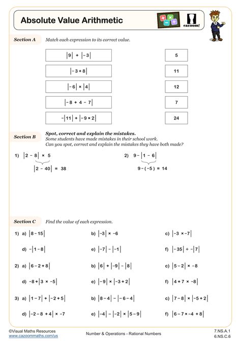 Image result for Absolute Numbers Math