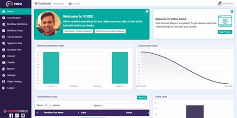 Voisi - Create conversations, narrations, translations and more with ...