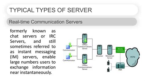Server Tutorial 的图像结果