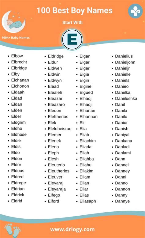 100 Best Boy Names Start With E Letter - Drlogy Baby Names | Unique ...