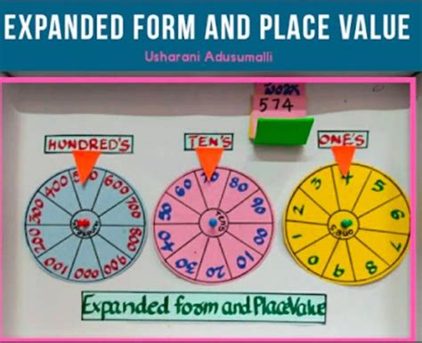 Image result for Expanded Form Activtities