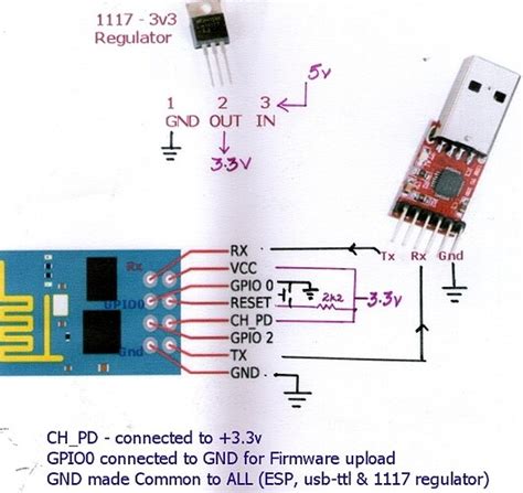 Arduino at Command Library 的图像结果