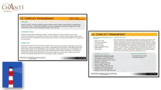 Image result for Supervisor Competency Model