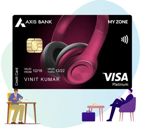 Axis Bank My Zone Credit Card: Features, Benefits, Fees & Charges - 28 ...