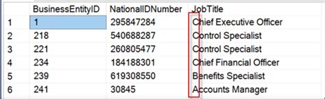 Image result for How to Narrow Down Data Using SQL