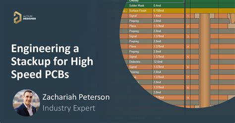 Image result for Engineering Stack Up