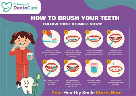 The Ultimate Guide to Brushing Your Teeth
