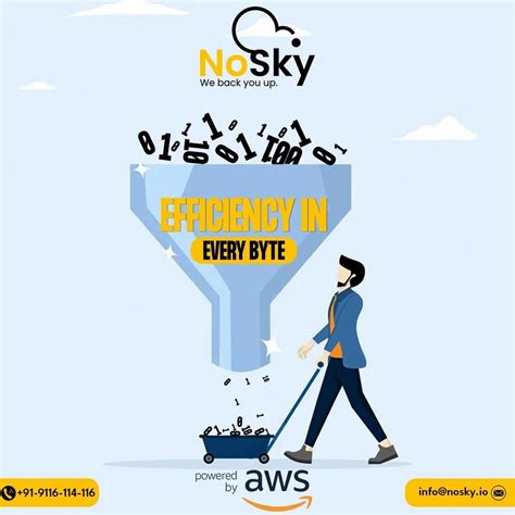 Image result for Backup Reporting Software