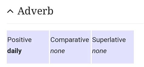 what is the comparative form of adverb DAILY? - Brainly.in