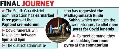 Margao crematorium to build four new pyres | Goa News - Times of India
