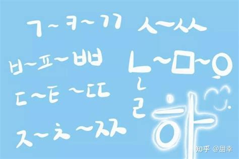 教你如何快速记下韩语键盘，最全附图讲解！ - 知乎
