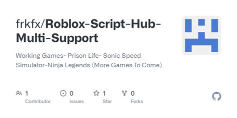 Image result for SL2 Hub Roblox Script