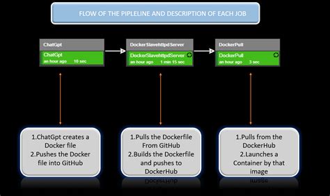 Image result for Python-Opencv Process Face Image