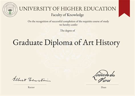 Graduate Diploma of Art History Grad. Dip. Art History