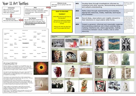 Image result for GCSE Art AO2