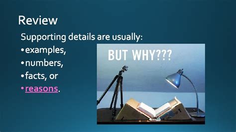 Image result for Supporting Paragraph