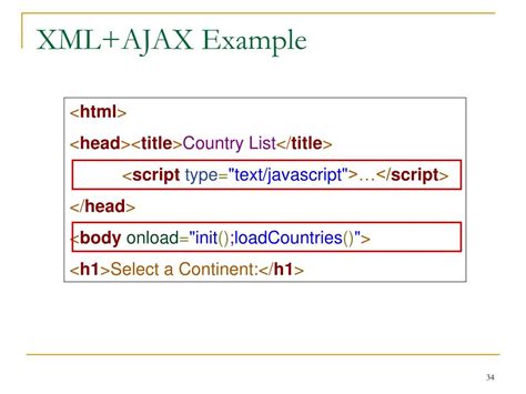 Ajax JavaScript Example 的图像结果
