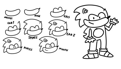 Image result for Sonic Face Sketch Tutorial