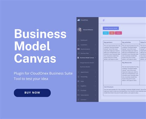 Business Model Canvas | CloudOnex