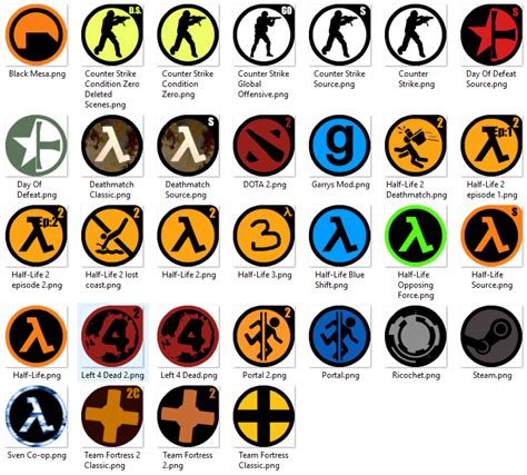 Image result for Source Engine Icon