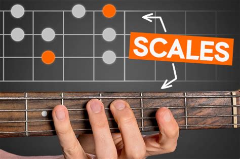 Image result for Bass Scale Patterns