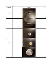 Image result for Material Code Format